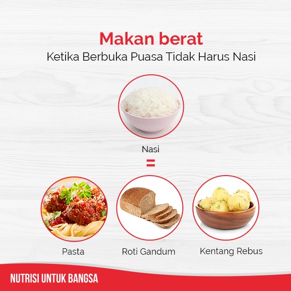 Detail Berat Semangkuk Nasi Adalah Nomer 37