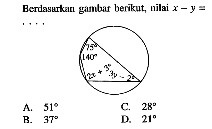 Detail Berdasarkan Gambar Berikut Nilai X Adalah Nomer 20