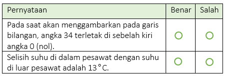 Detail Berdasarkan Gambar Pernyataan Dibawah Ini Yang Tidak Benar Adalah Nomer 38