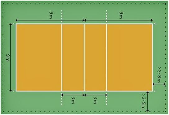 Detail Besar Lapangan Voli Nomer 48