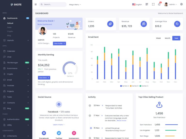 Detail Best Admin Template For Laravel Nomer 11