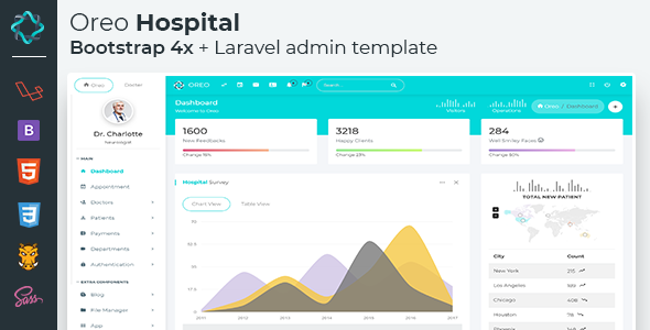 Detail Best Admin Template For Laravel Nomer 12