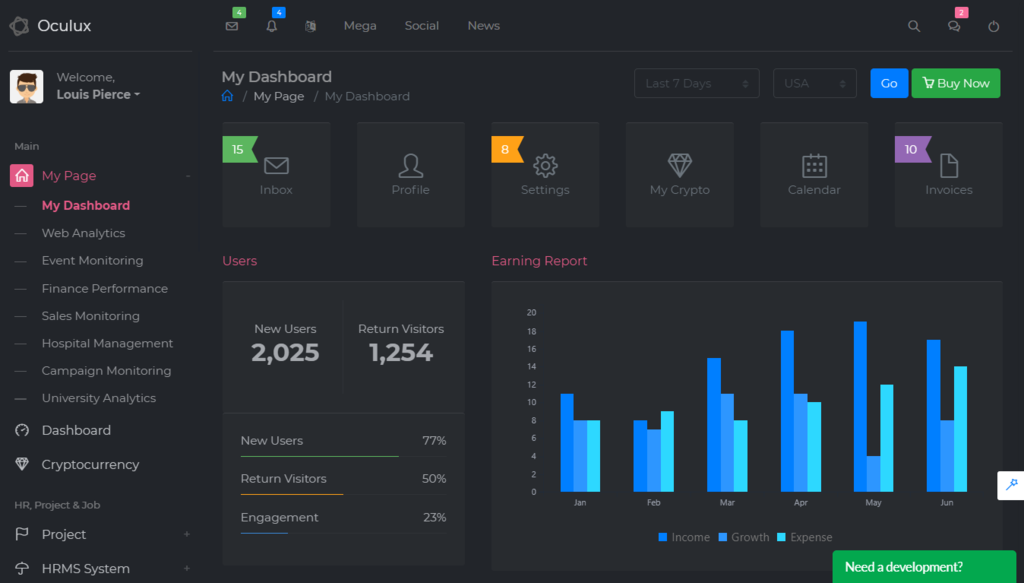 Detail Best Admin Template For Laravel Nomer 14