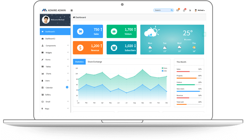 Detail Best Admin Template For Laravel Nomer 17