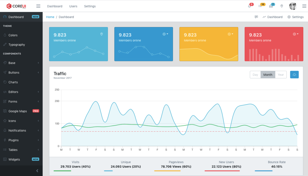 Detail Best Admin Template For Laravel Nomer 23