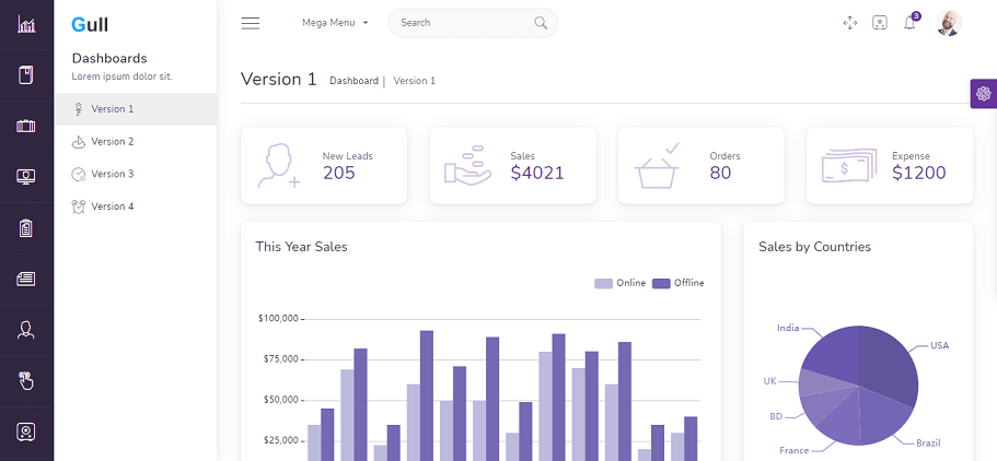 Detail Best Admin Template For Laravel Nomer 28