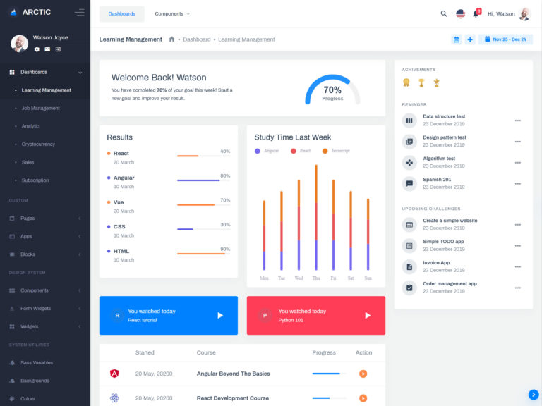 Detail Best Admin Template For Laravel Nomer 29