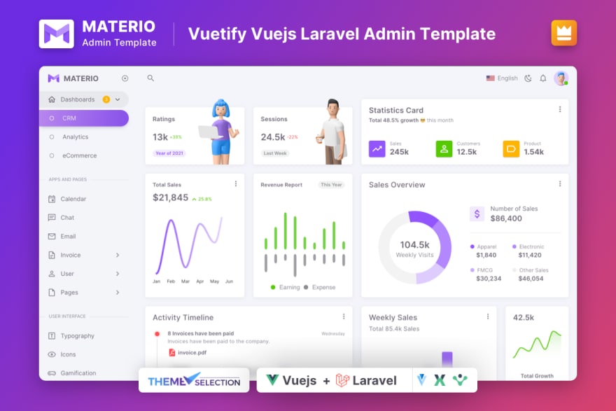 Detail Best Admin Template For Laravel Nomer 4