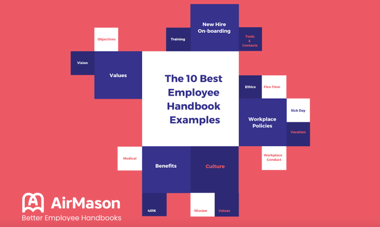 Best Employee Handbook Template - KibrisPDR
