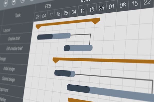 Detail Best Gantt Chart Template Nomer 14