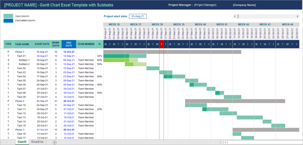 Detail Best Gantt Chart Template Nomer 16