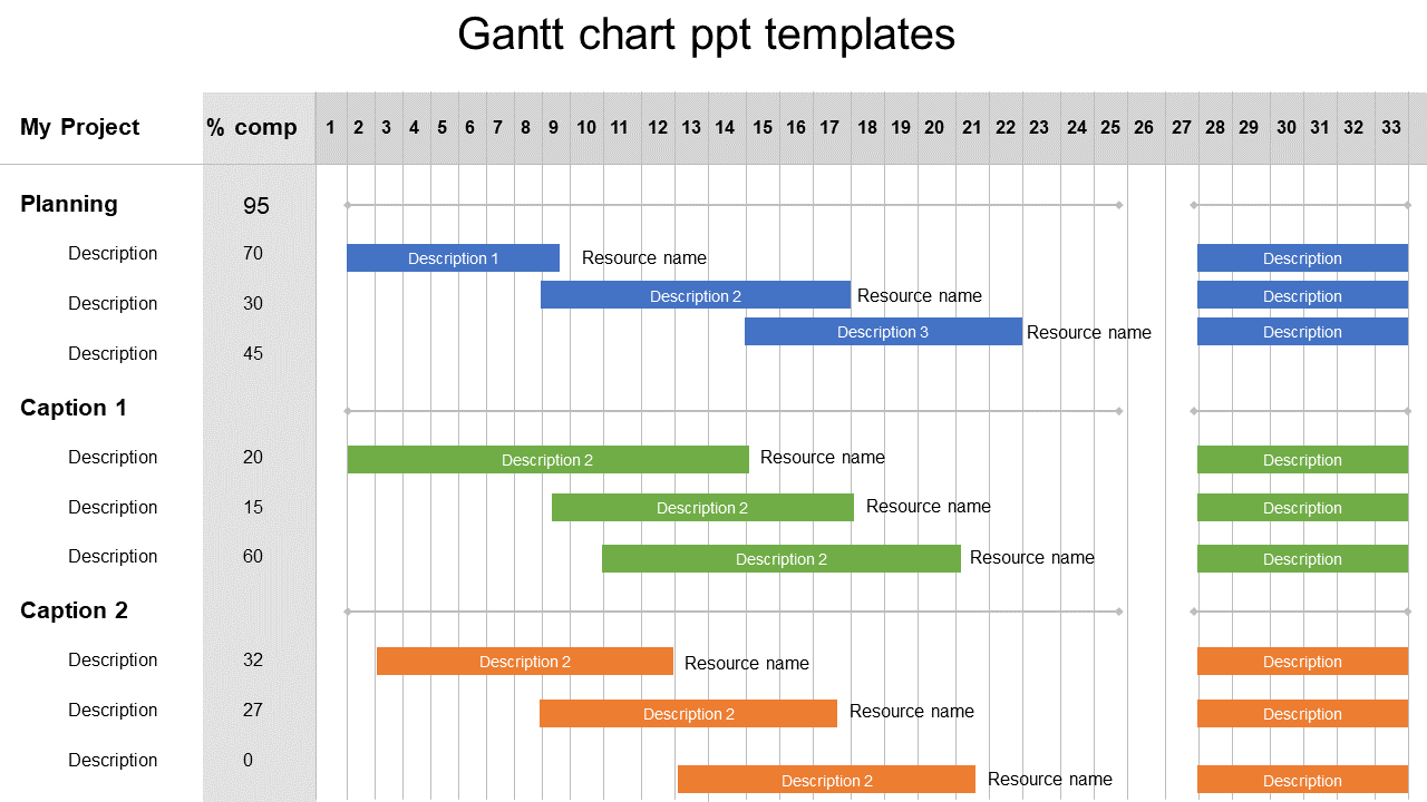 Detail Best Gantt Chart Template Nomer 26
