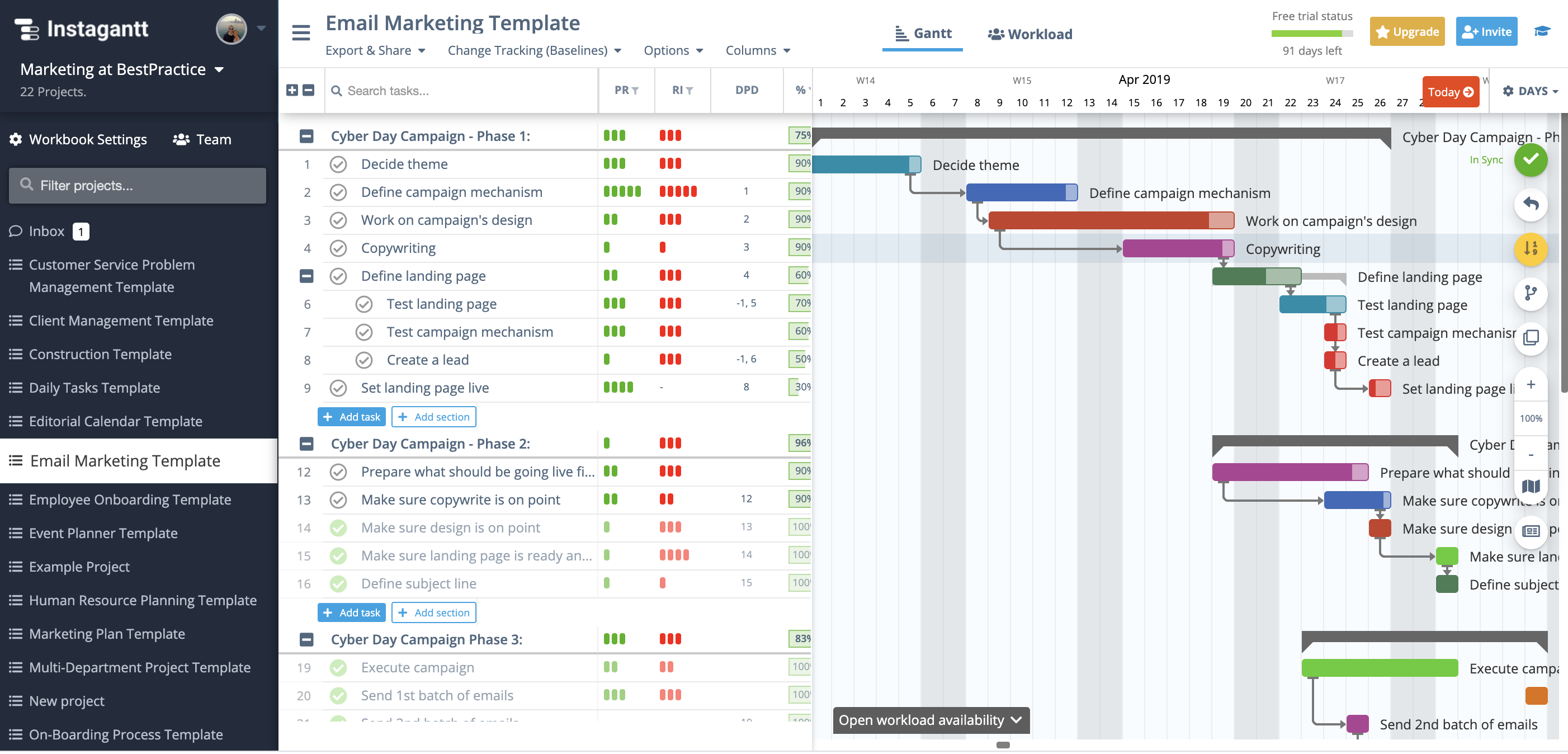 Detail Best Gantt Chart Template Nomer 5
