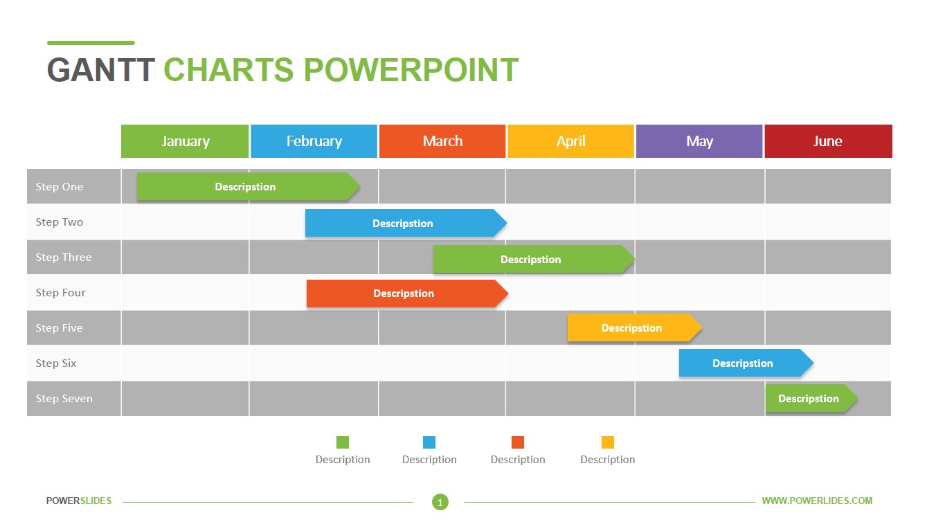 Detail Best Gantt Chart Template Nomer 40