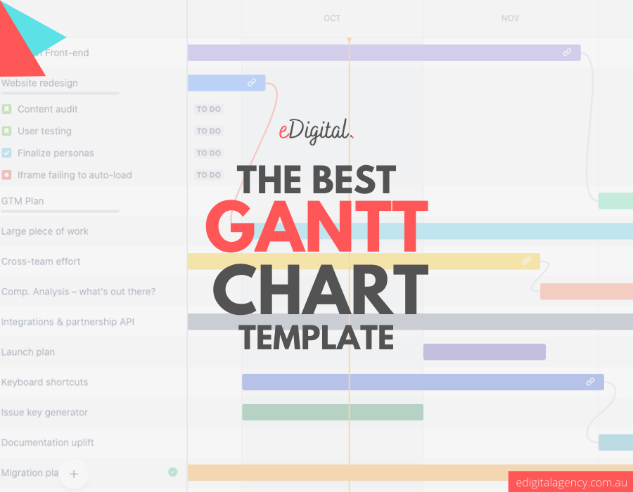 Detail Best Gantt Chart Template Nomer 50