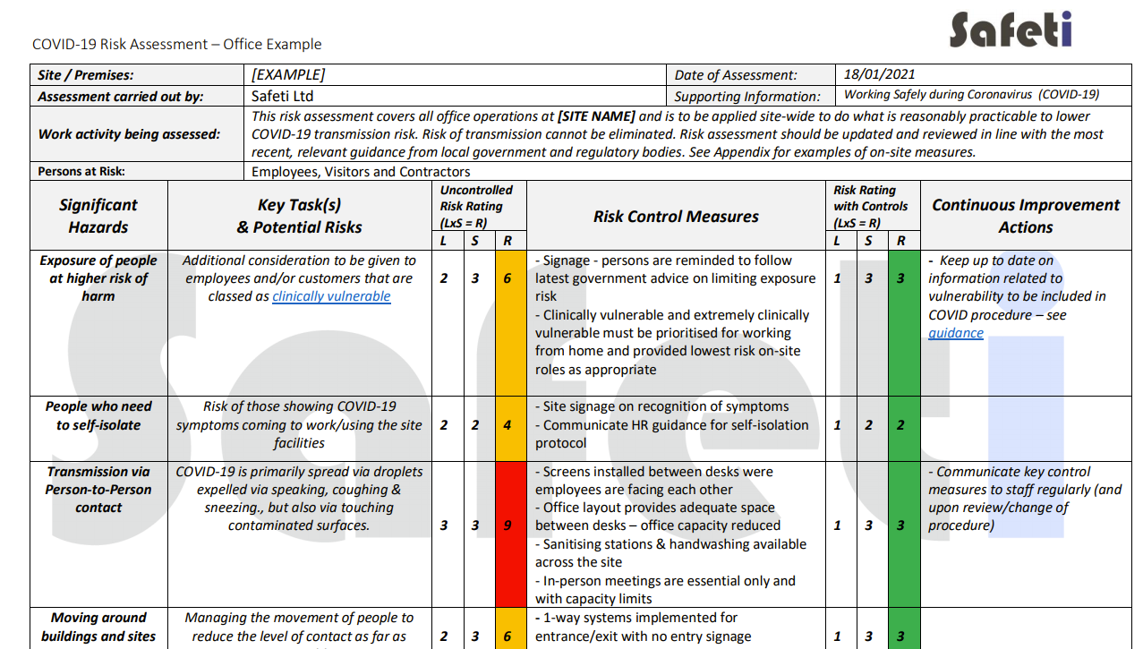 Detail Best Risk Assessment Template Nomer 12