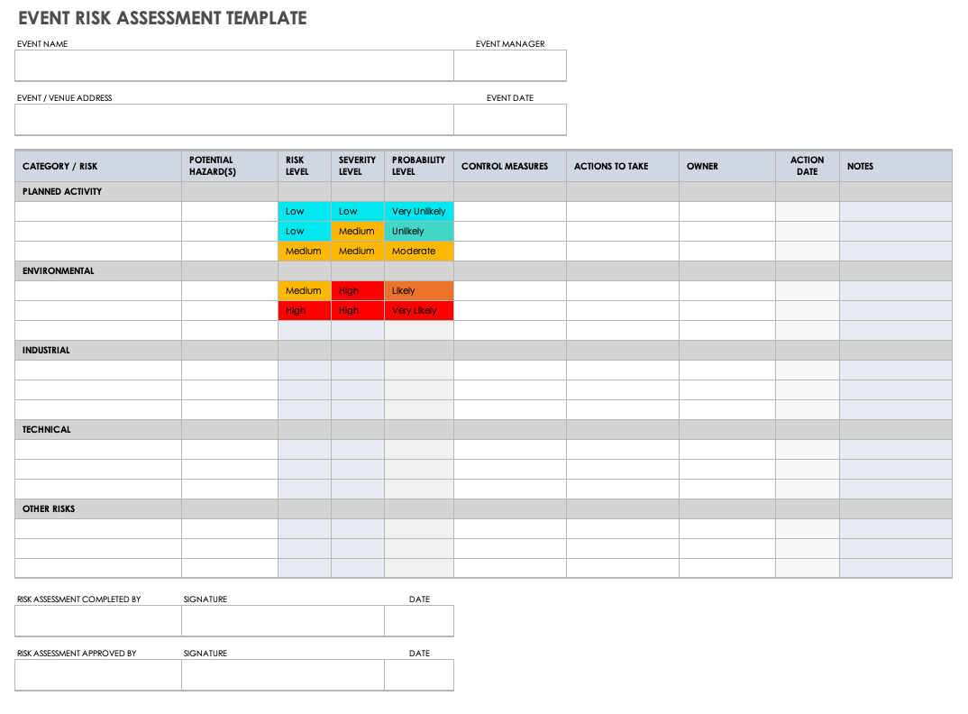 Detail Best Risk Assessment Template Nomer 8