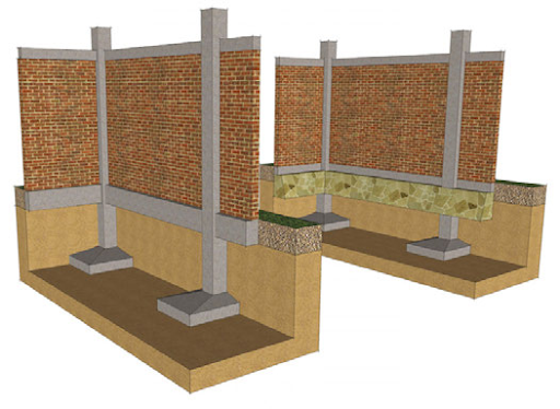 Detail Biaya Bangun Pondasi Rumah 2 Lantai Nomer 14