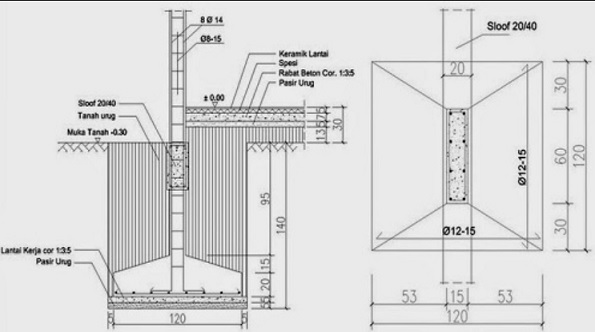 Detail Biaya Bangun Pondasi Rumah 2 Lantai Nomer 40