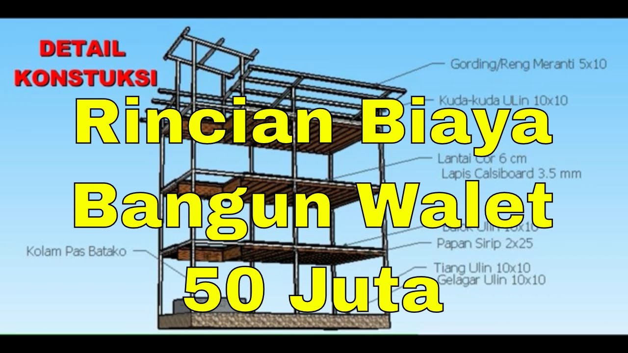 Detail Biaya Bangun Rumah 4x8 Nomer 4