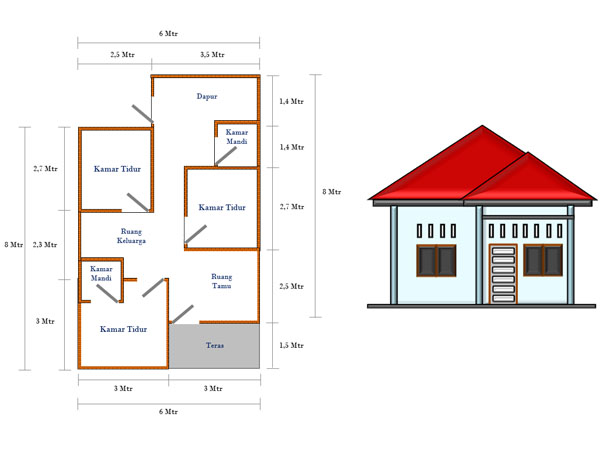 Detail Biaya Bangun Rumah Minimalis 3 Kamar Nomer 4