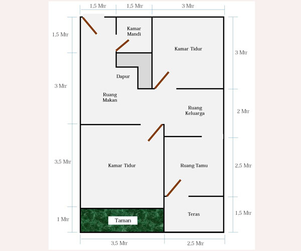 Detail Biaya Bangun Rumah Minimalis 3 Kamar Nomer 29