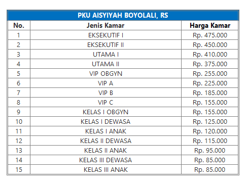 Detail Biaya Bersalin Rumah Sakit Triharsi Solo Nomer 22