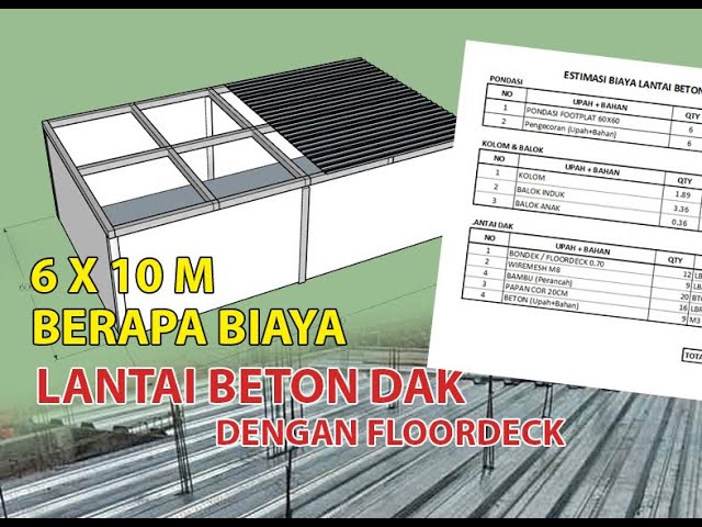 Detail Biaya Dak Rumah Per Meter Nomer 18