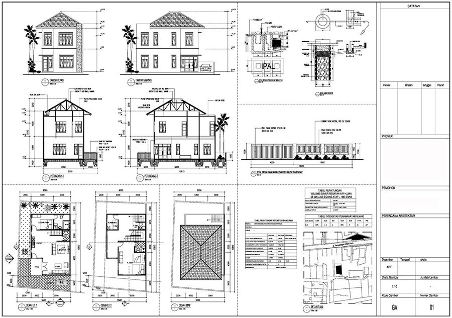 Detail Biaya Imb Rumah 2 Lantai Nomer 7