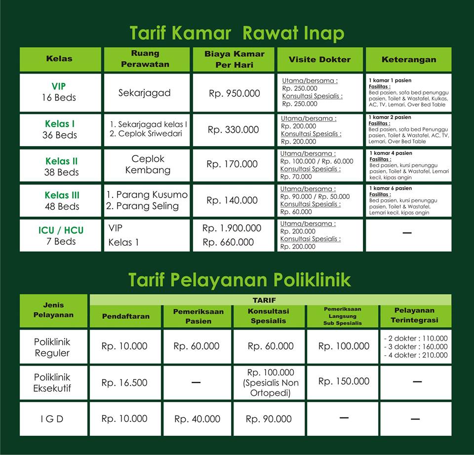 Detail Biaya Kamar Rumah Sakit Nomer 10