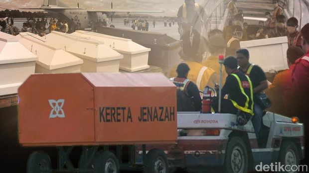 Detail Biaya Kirim Surat Lewat Jt Nomer 36