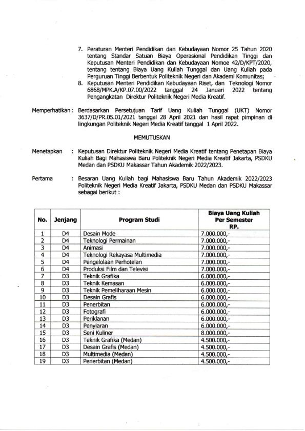 Detail Biaya Kuliah Desain Grafis Nomer 21