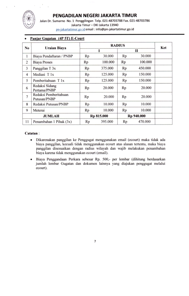 Detail Biaya Mengurus Surat Cerai Nomer 12