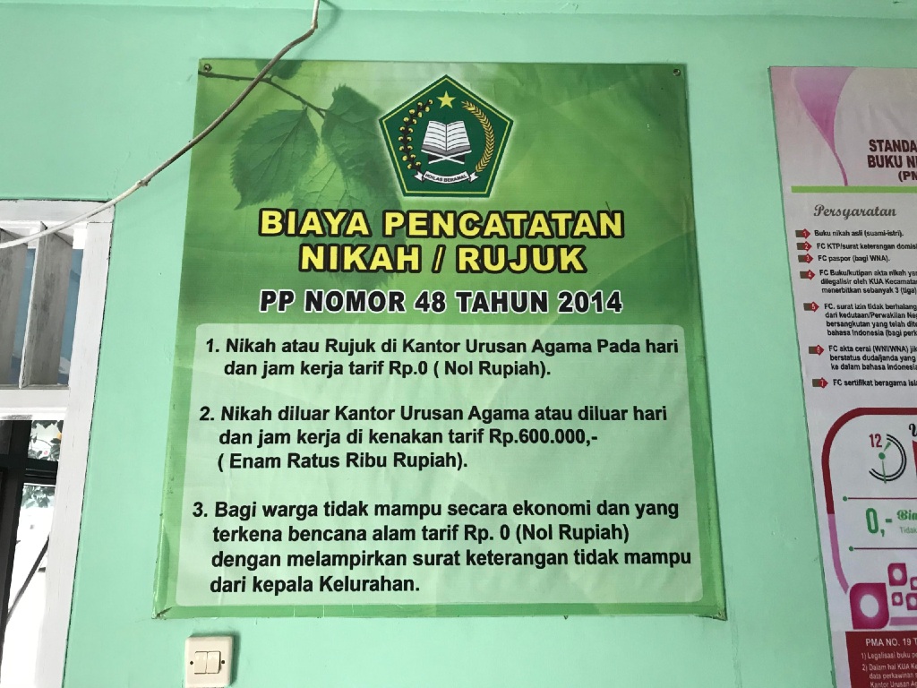 Detail Biaya Mengurus Surat Cerai Sendiri Nomer 12