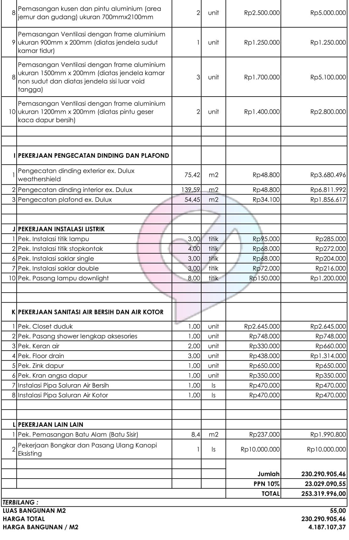 Detail Biaya Meningkat Rumah Nomer 16