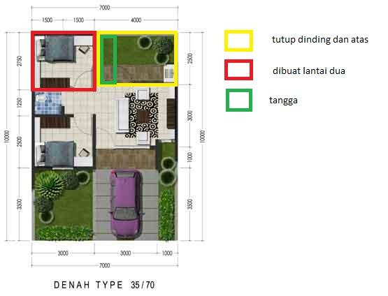 Detail Biaya Ngedak Nomer 33