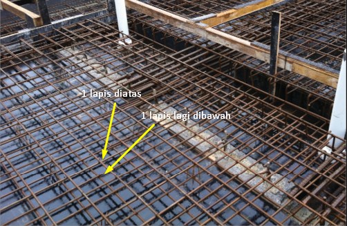 Detail Biaya Ngedak Rumah Per Meter Persegi Nomer 16