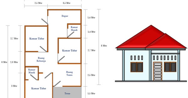 Detail Biaya Pembuatan Rumah Minimalis Ukuran 6x12 Nomer 15