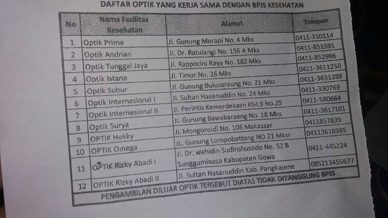 Detail Biaya Periksa Mata Di Rumah Sakit Nomer 8