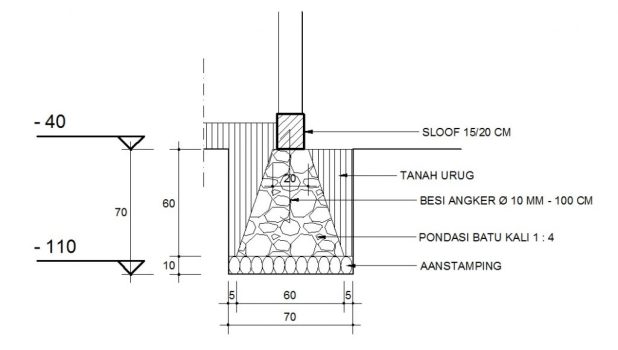 Detail Biaya Pondasi Rumah 2 Lantai Nomer 11