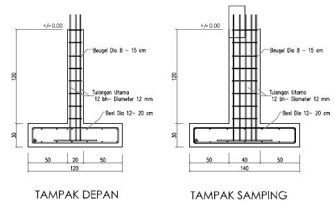 Detail Biaya Pondasi Rumah 3 Lantai Nomer 18