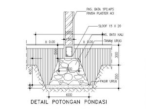 Detail Biaya Pondasi Rumah Ukuran 7x12 Nomer 47