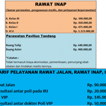 Detail Biaya Rawat Inap Rumah Sakit Nomer 14