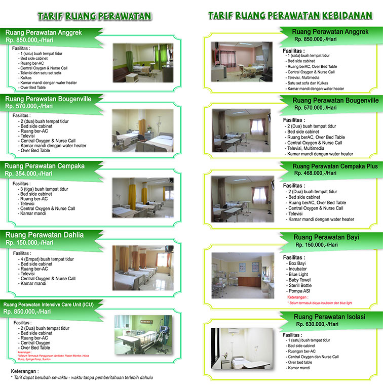 Detail Biaya Rawat Inap Rumah Sakit Umum Nomer 9