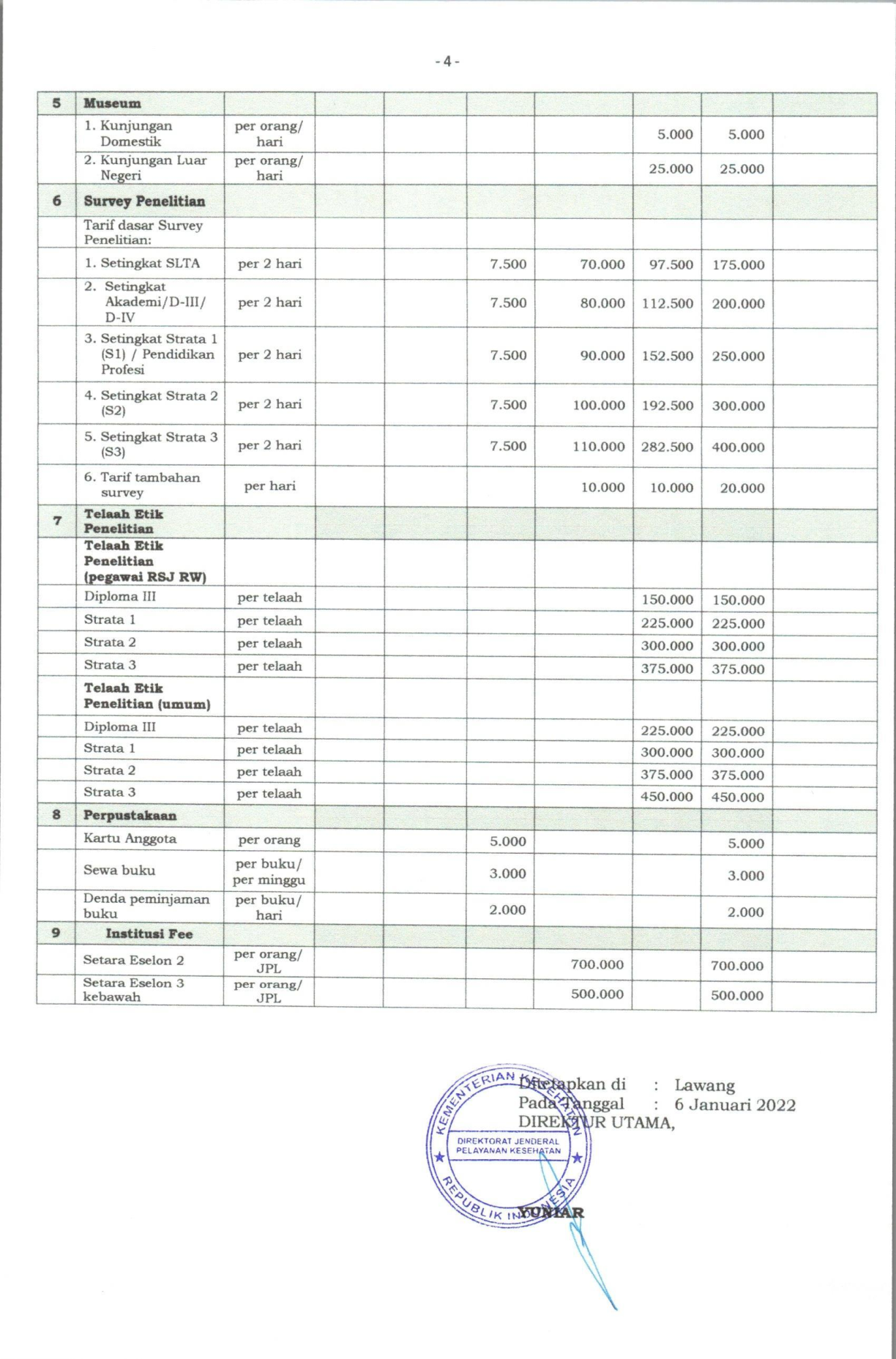 Detail Biaya Rumah Sakit Jiwa Nomer 24