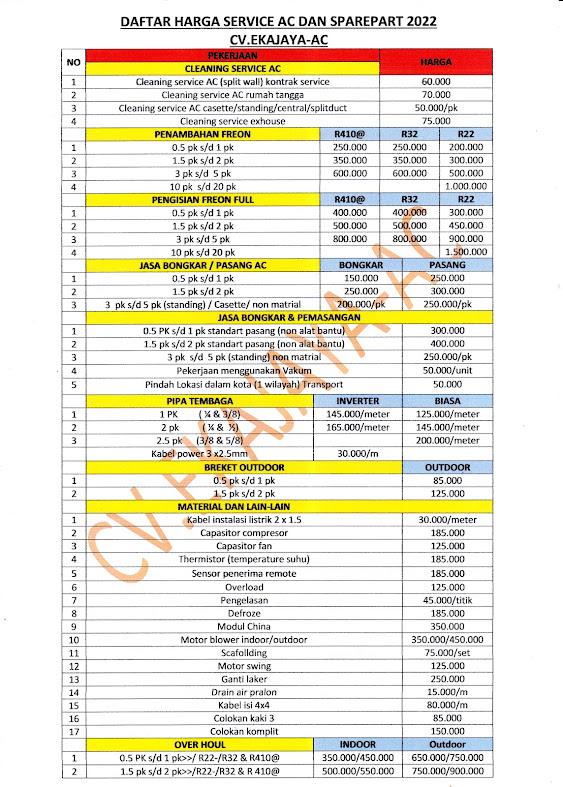 Detail Biaya Service Ac Rumah Nomer 6