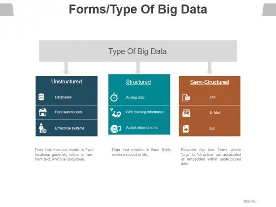 Detail Big Data Powerpoint Template Free Nomer 20