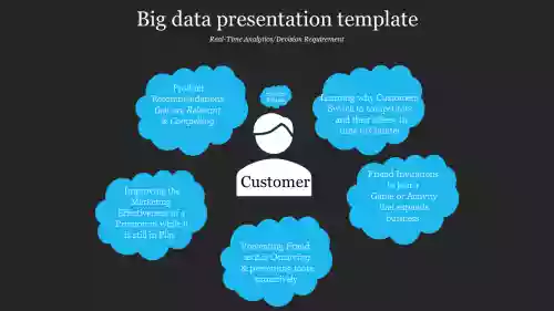 Detail Big Data Powerpoint Template Free Nomer 34