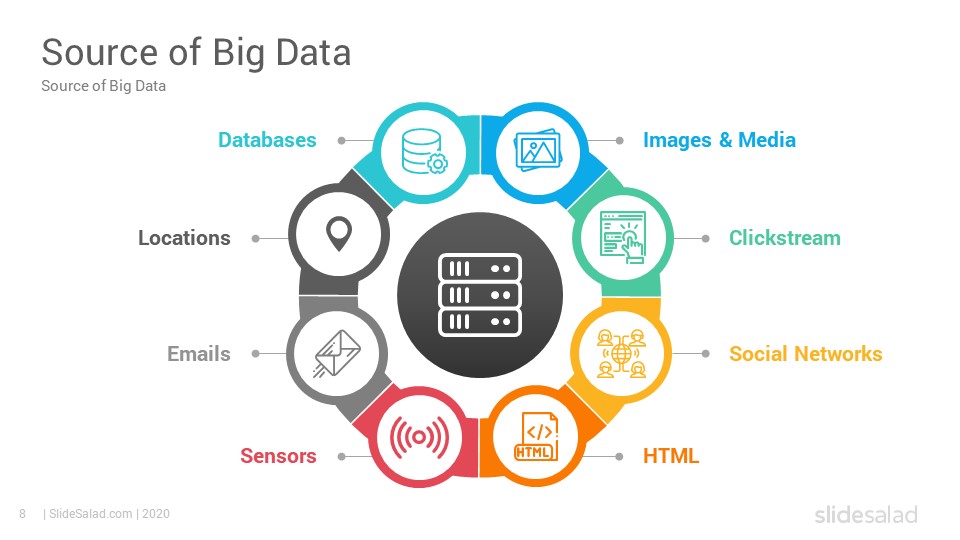 Detail Big Data Powerpoint Template Free Nomer 8