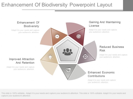 Detail Biodiversity Ppt Template Nomer 44